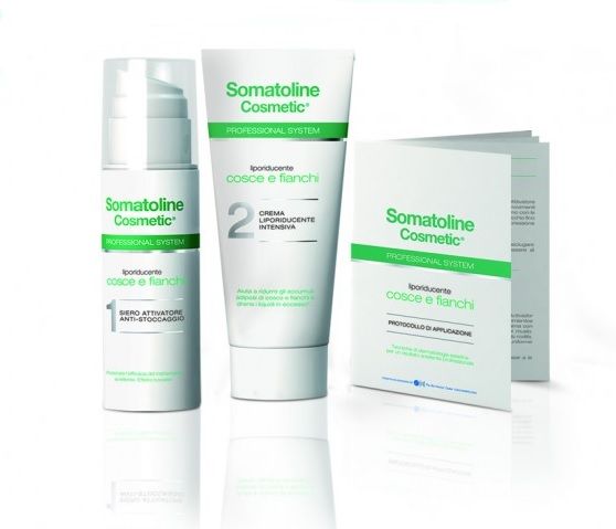 SOMATOLINE COSMETIC KIT LIPORIDUCENTE - Farma Nice