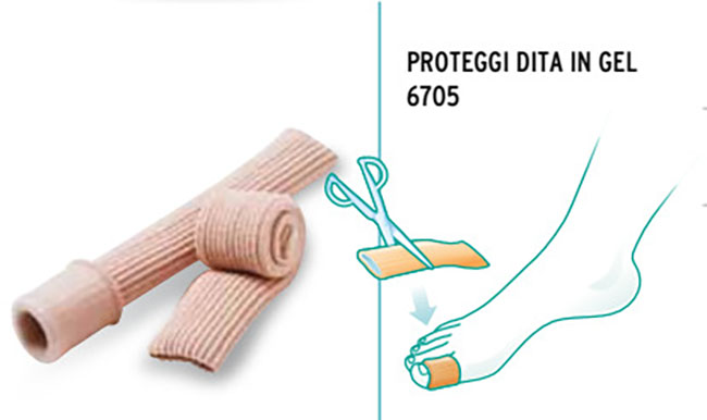OPPO PROTEGGI DITA SILICONE 6705 M - Farma Nice