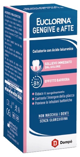 EUCLORINA GENGIVE E AFTE COLLUTORIO 200 ML - Farma Nice